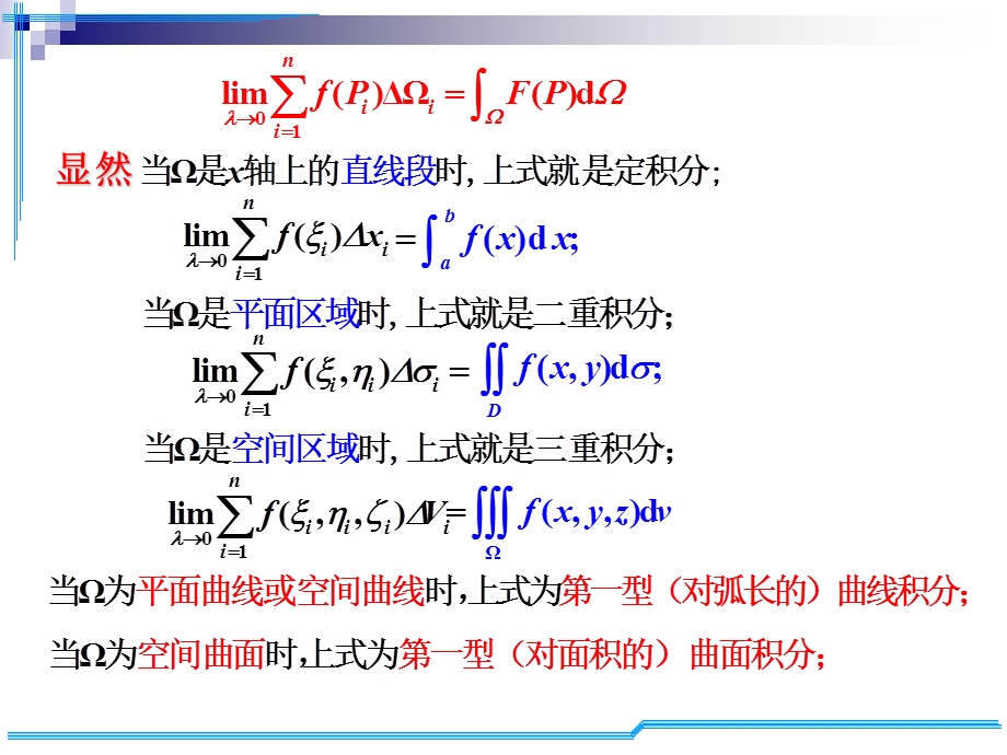 考研数学D10考研基础班.ppt_第3页