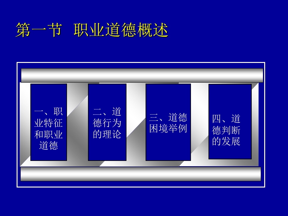 第三章注册会计师职业道德.ppt_第3页