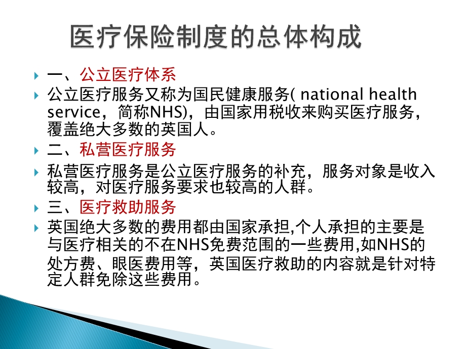 英国医疗保险.ppt_第2页