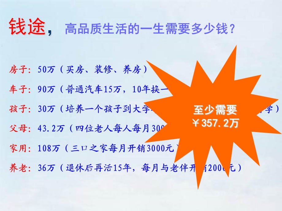 终端营业员销售技巧培训课件.ppt_第2页