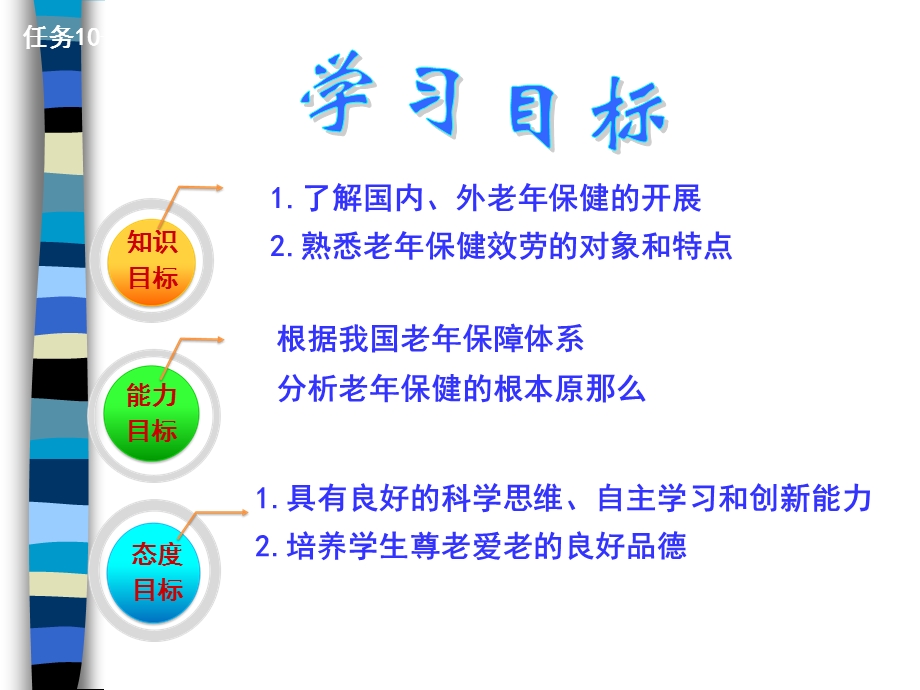 老人的健康保健.ppt_第2页