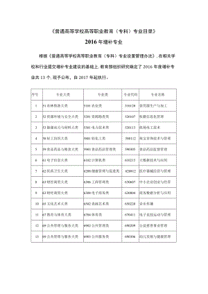 《普通高等学校高等职业教育（专科）专业目录》2016年增补专业.docx