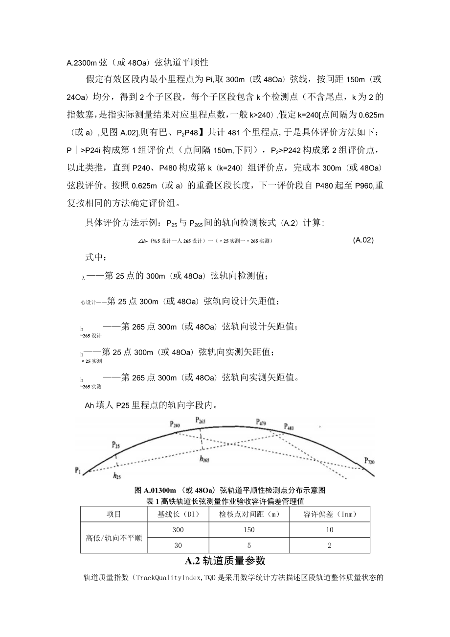 GNSS-INS轨道几何状态测量仪轨道不平顺检测指标.docx_第3页