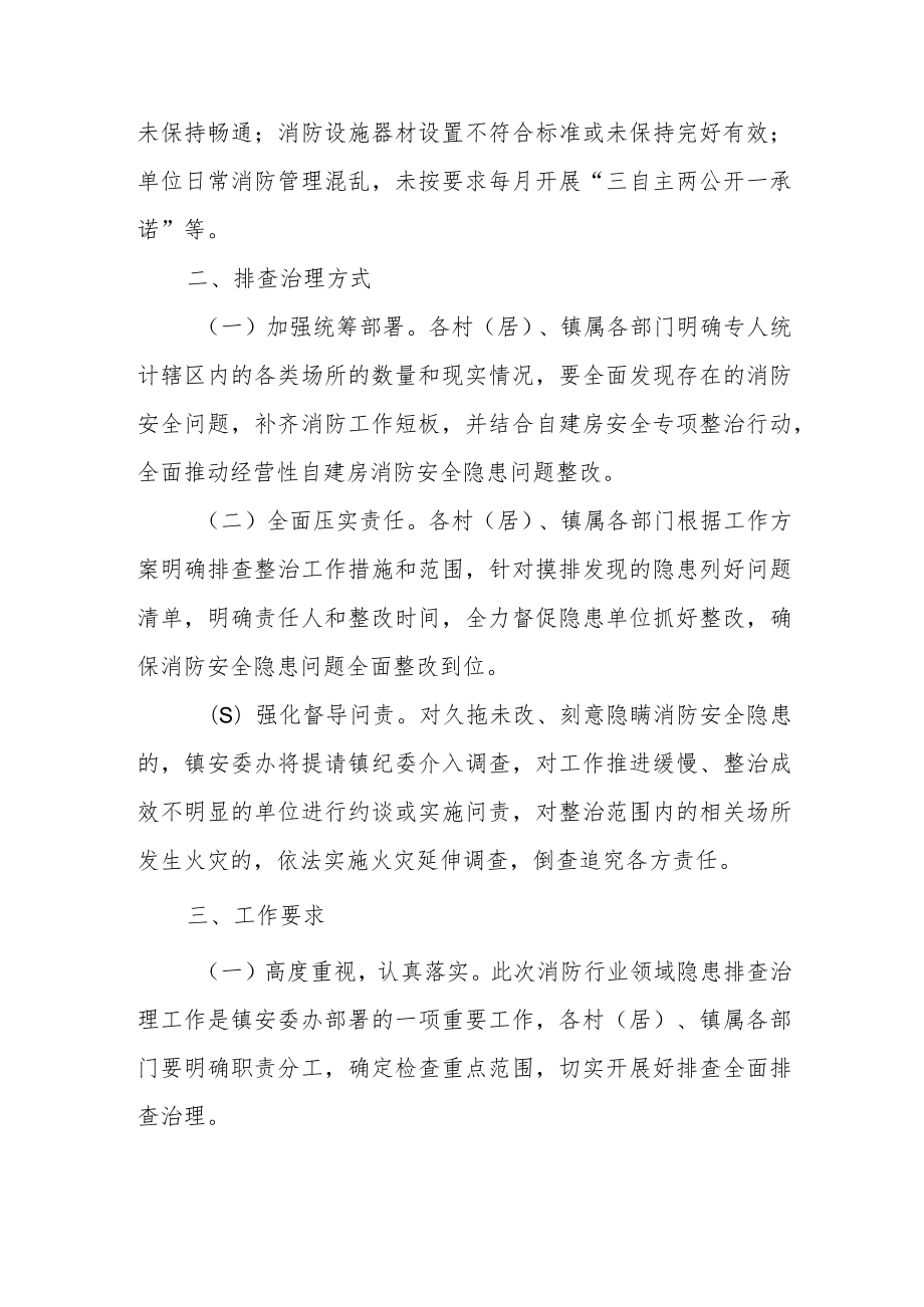 XX镇消防行业领域安全隐患排查治理工作方案.docx_第3页