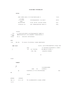 xx交通大学建校六十周年校庆晚会主持词.docx