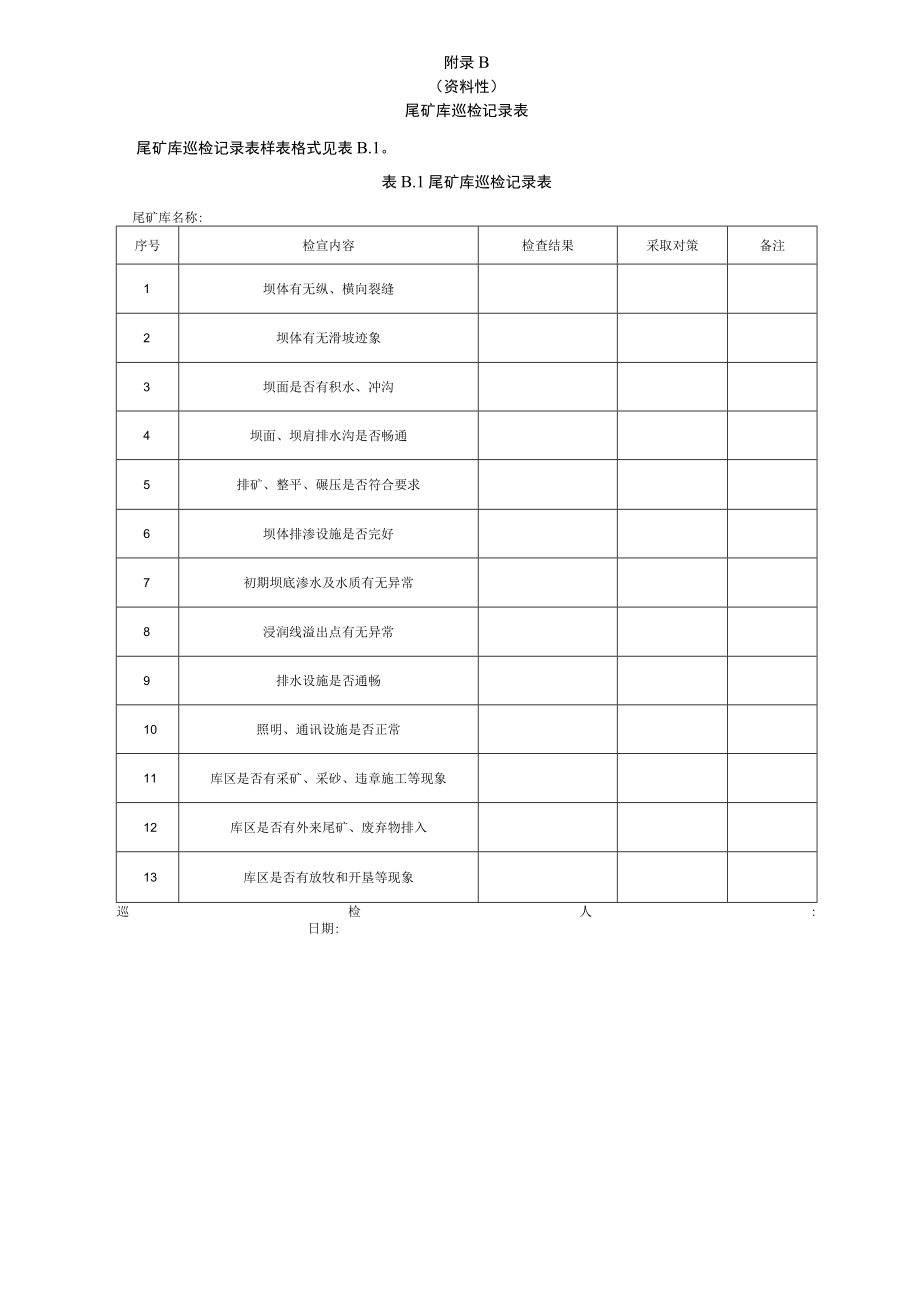 年（季）度尾矿库作业计划表、尾矿库巡检记录表、尾矿库汛期前安全检查及整改验收表.docx_第3页