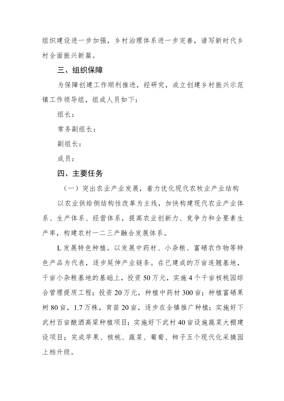 创建乡村振兴示范镇行动方案.docx_第2页