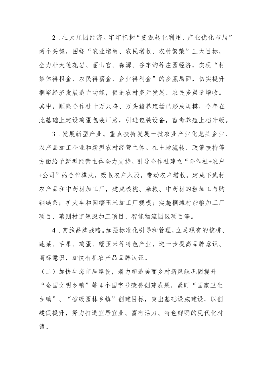 创建乡村振兴示范镇行动方案.docx_第3页