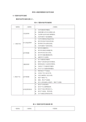 家庭母婴服务内容评价指标.docx