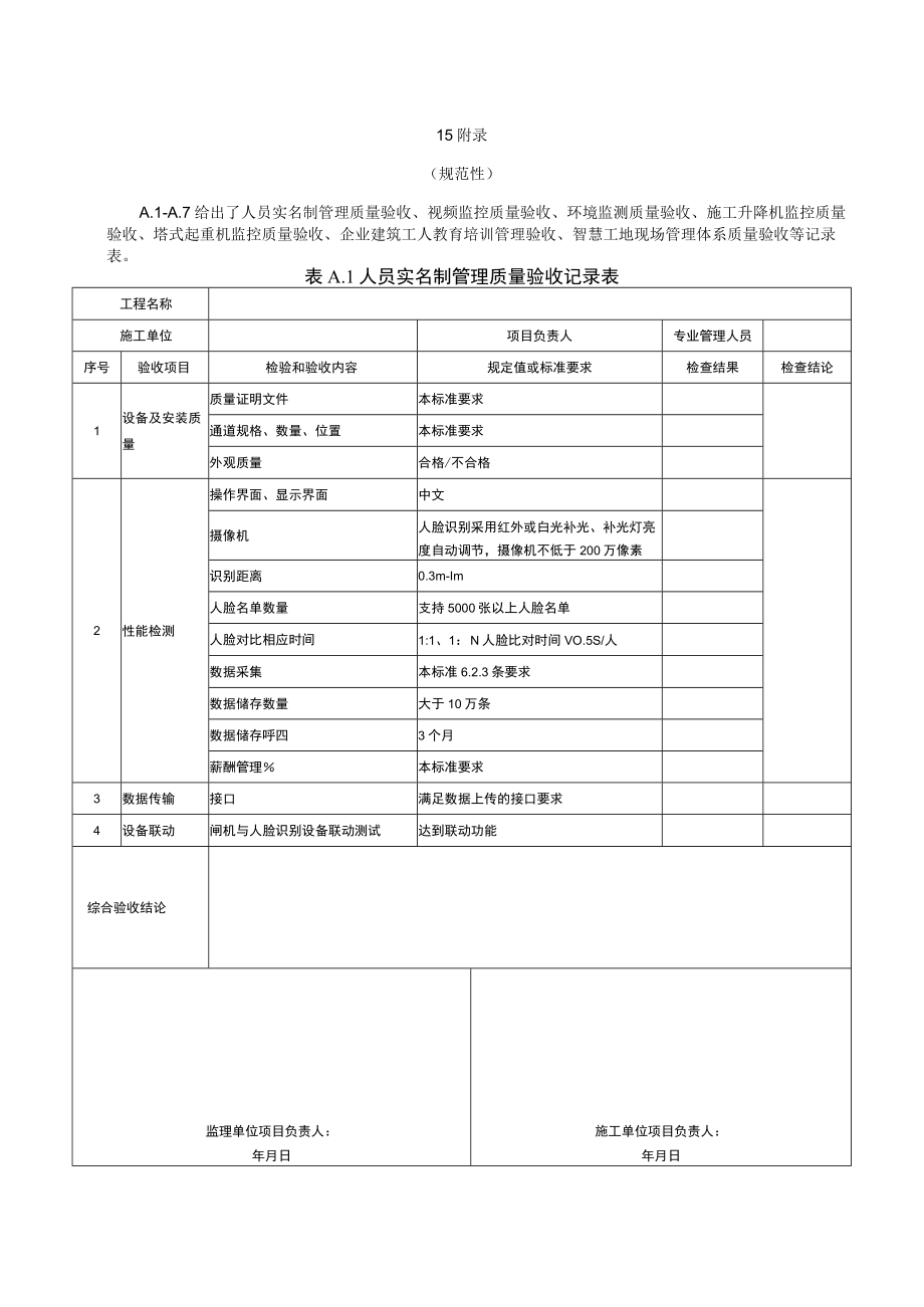 智慧工地现场管理体系质量验收记录表.docx_第1页