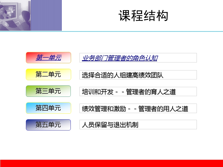 非人力资源经理的人力资源管理(讲师手册).ppt_第3页