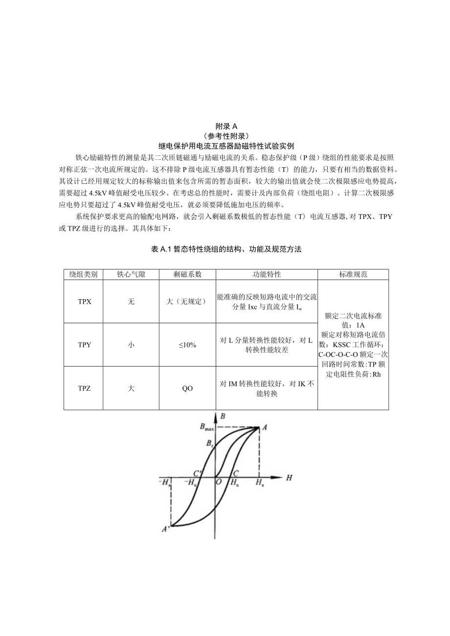 继电保护用电流互感器励磁特性试验实例、记录用表格.docx_第1页