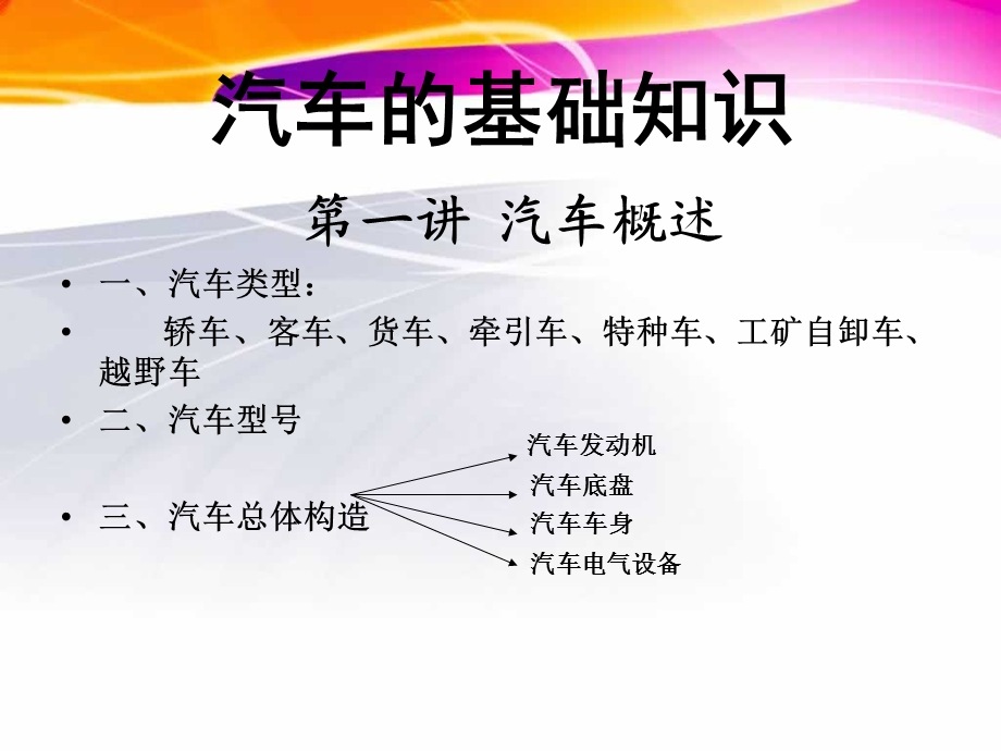 驾驶员职业技能鉴定.ppt_第2页