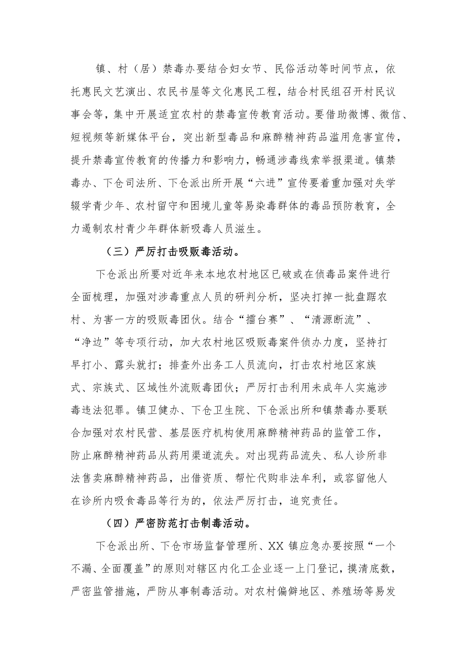 XX镇农村地区毒品问题专项整治百日行动实施方案.docx_第2页