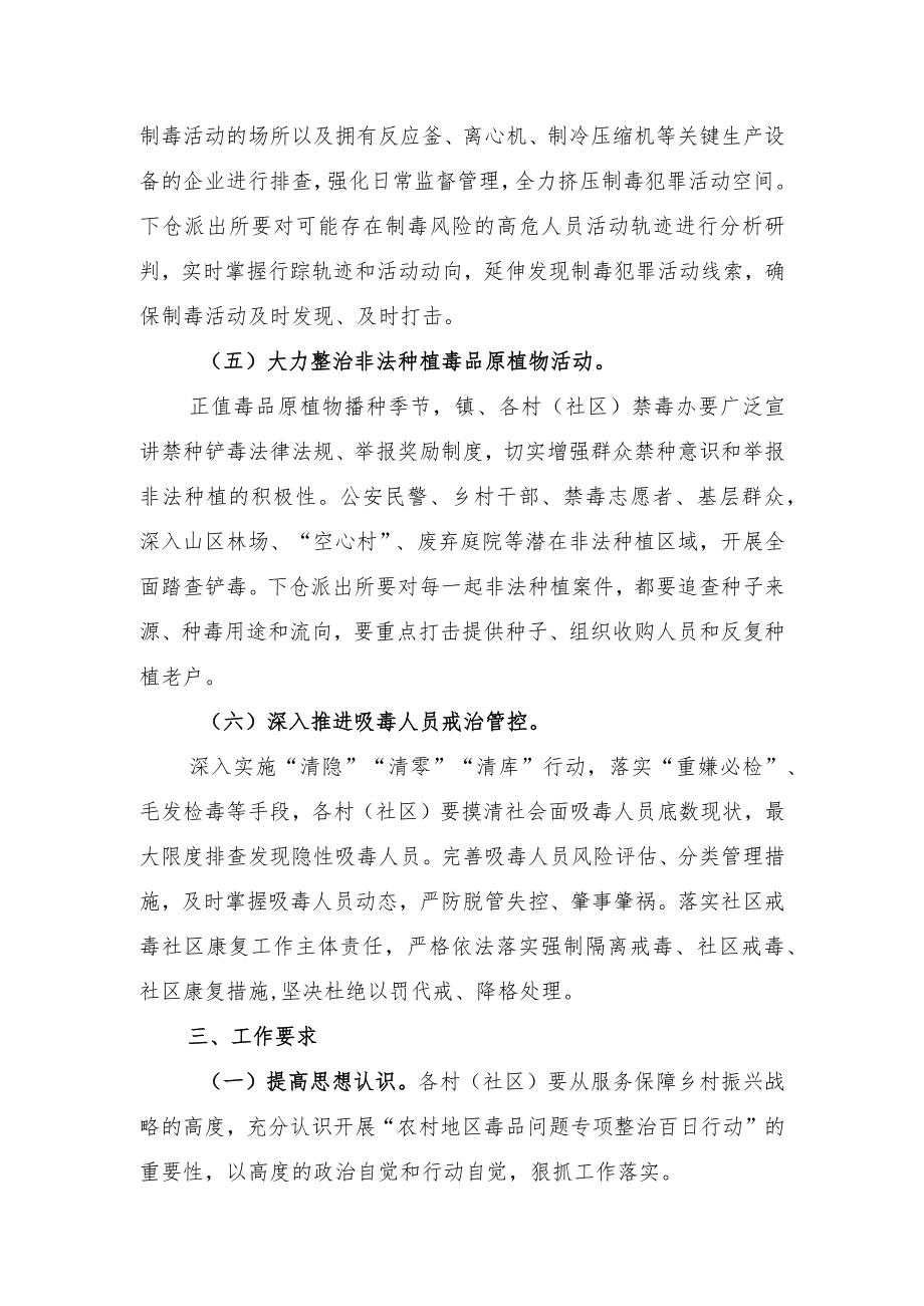 XX镇农村地区毒品问题专项整治百日行动实施方案.docx_第3页