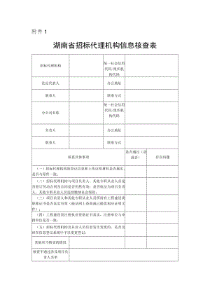 湖南省招标代理机构信息核查表、不规范行为具体情形.docx