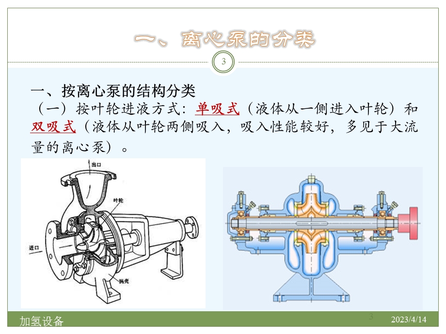 离心泵基础知识.ppt_第3页