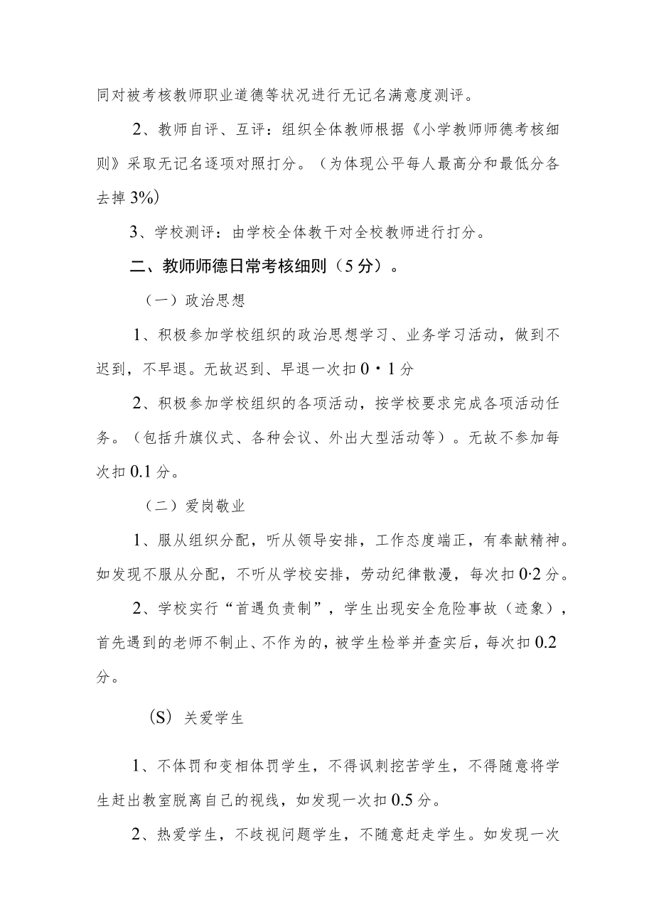 小学教师综合量化考核方案.docx_第2页