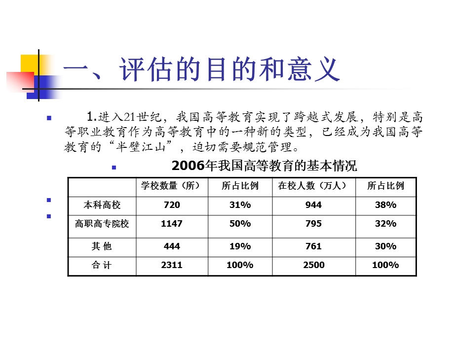 高职教育院校评估指标体系.ppt_第3页