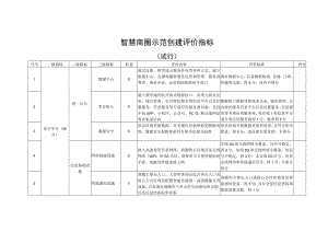 智慧商圈示范、商店示范创建评价指标、申报书、自评报告.docx