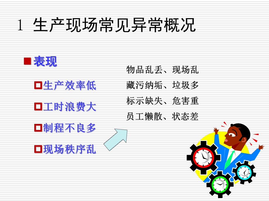 食品生产管理培训课件[1].ppt_第3页