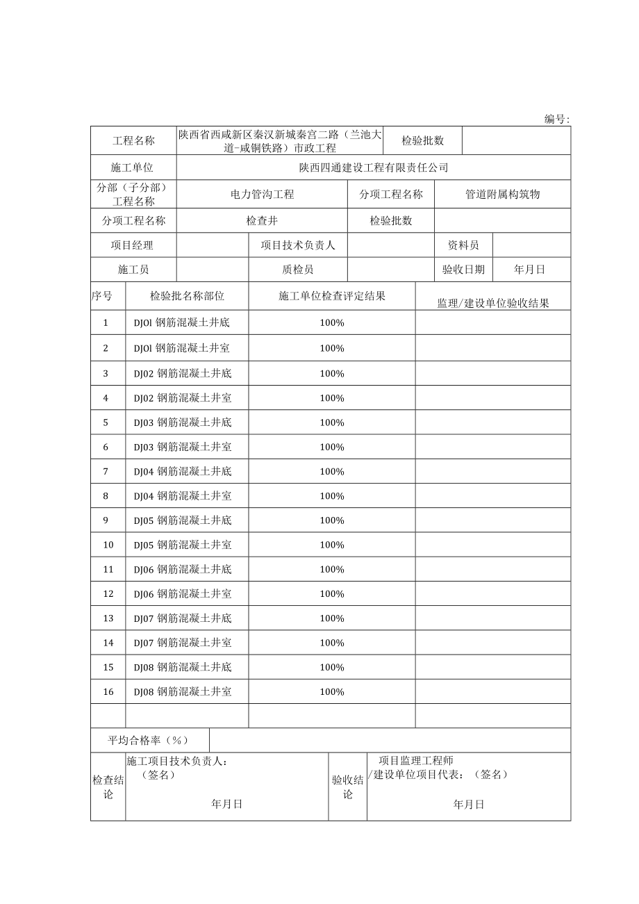 6、分项工程质量验收记录 电力检查井砌筑.docx_第1页