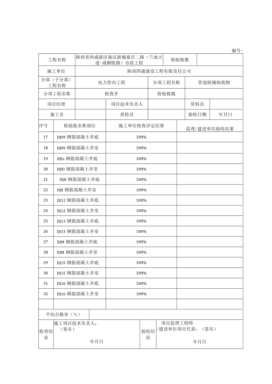 6、分项工程质量验收记录 电力检查井砌筑.docx_第2页