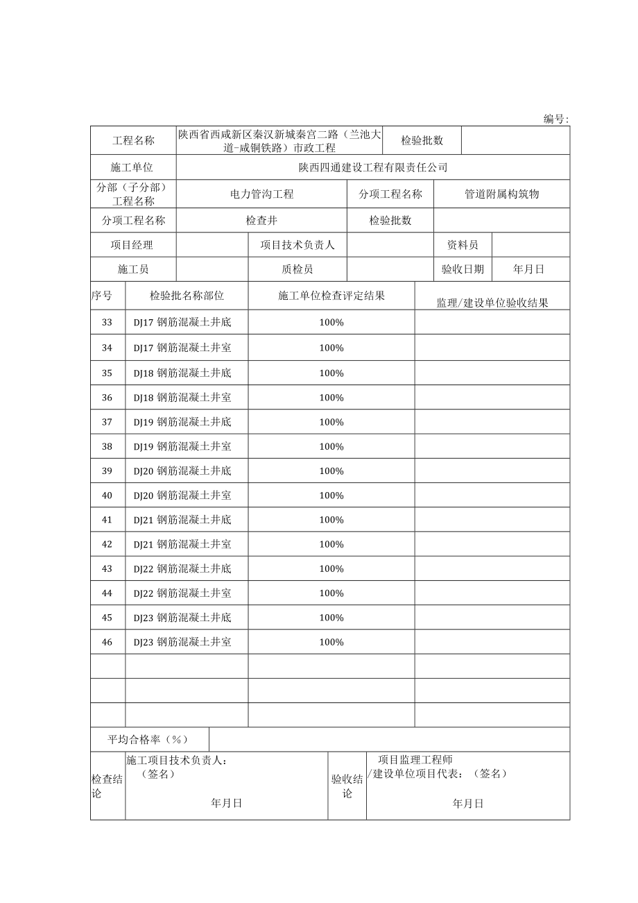 6、分项工程质量验收记录 电力检查井砌筑.docx_第3页