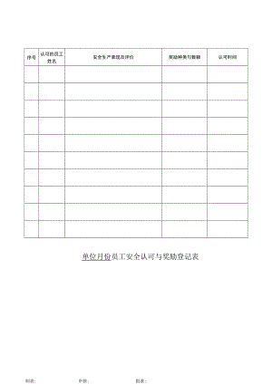 064员工安全认可与奖励登记表.docx