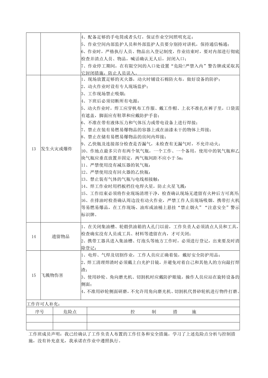 2号机组调速系统机械部分检修 危险点分析.docx_第2页