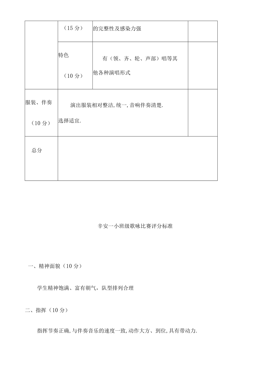 bdmecAAA合唱比赛评分表及评分标准.docx_第2页