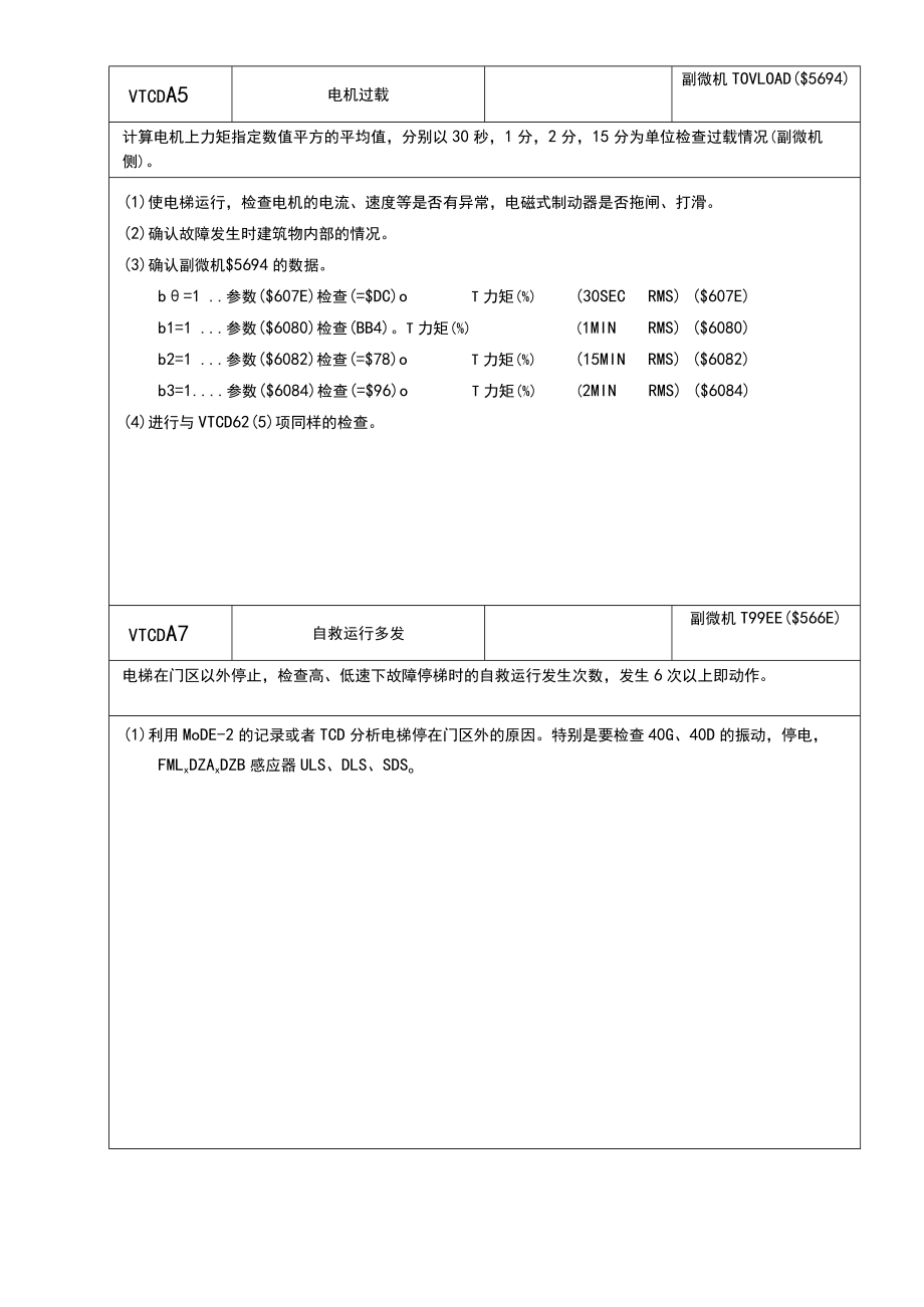 UA故障追踪（52-71）.docx_第3页