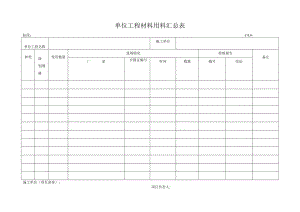 C4.4单位工程材料用料汇总表.docx