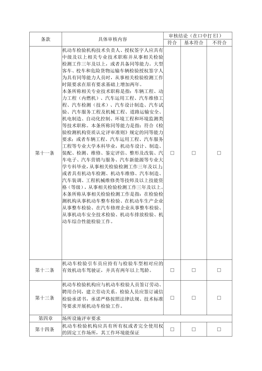 2023年度机动车检验机构内部审核表.docx_第2页