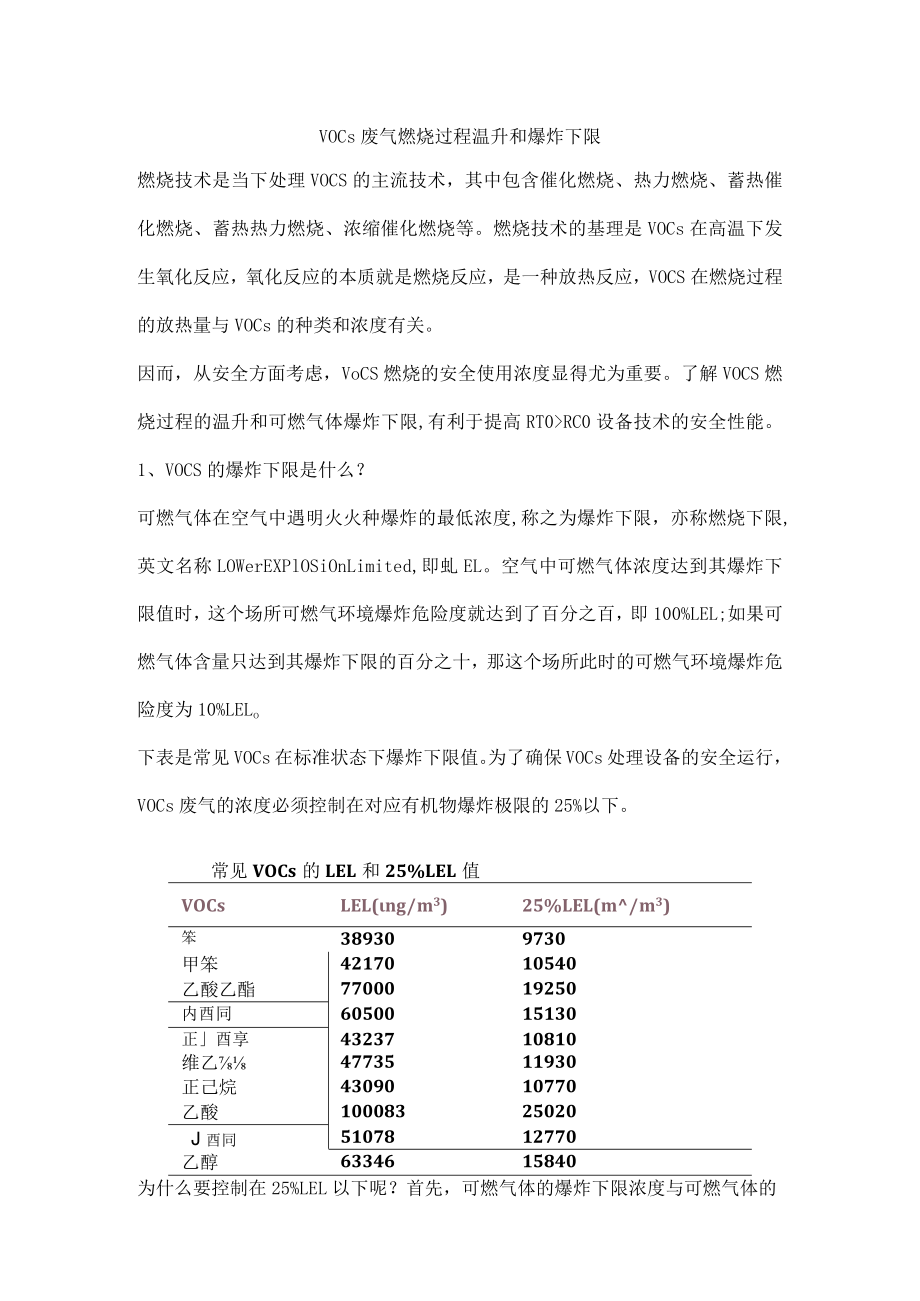 VOCs废气燃烧过程温升和爆炸下限.docx_第1页