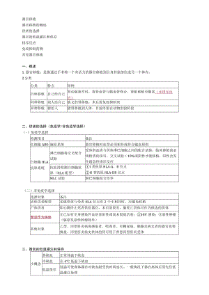 2021年外科主治医师《基础知识》 器官移植.docx