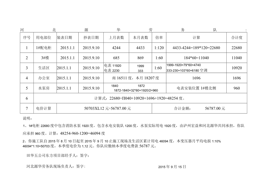 8月份E地块电费明细单.docx_第1页