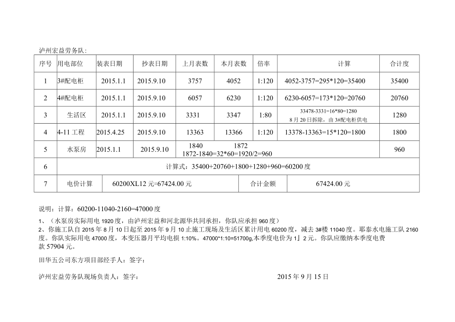 8月份E地块电费明细单.docx_第2页