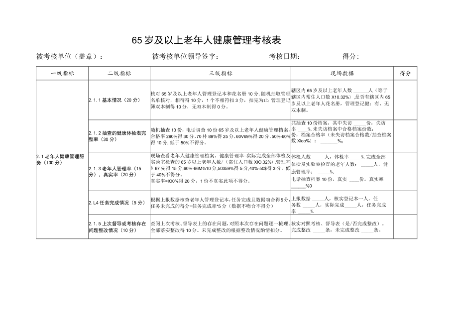 65岁及以上老年人健康管理考核表.docx_第1页