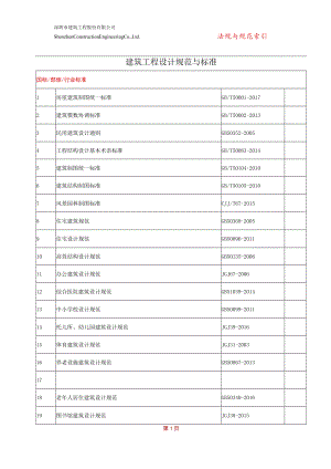 00-建筑工程设计规范目录19.5.5.docx