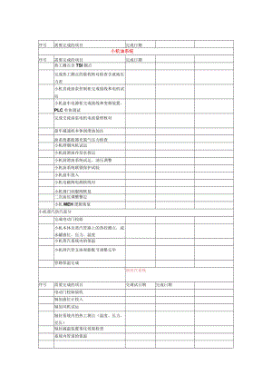 2号机小机试运计划表.docx