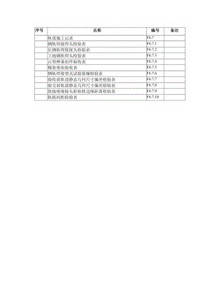 F6.7 轨道工程.docx