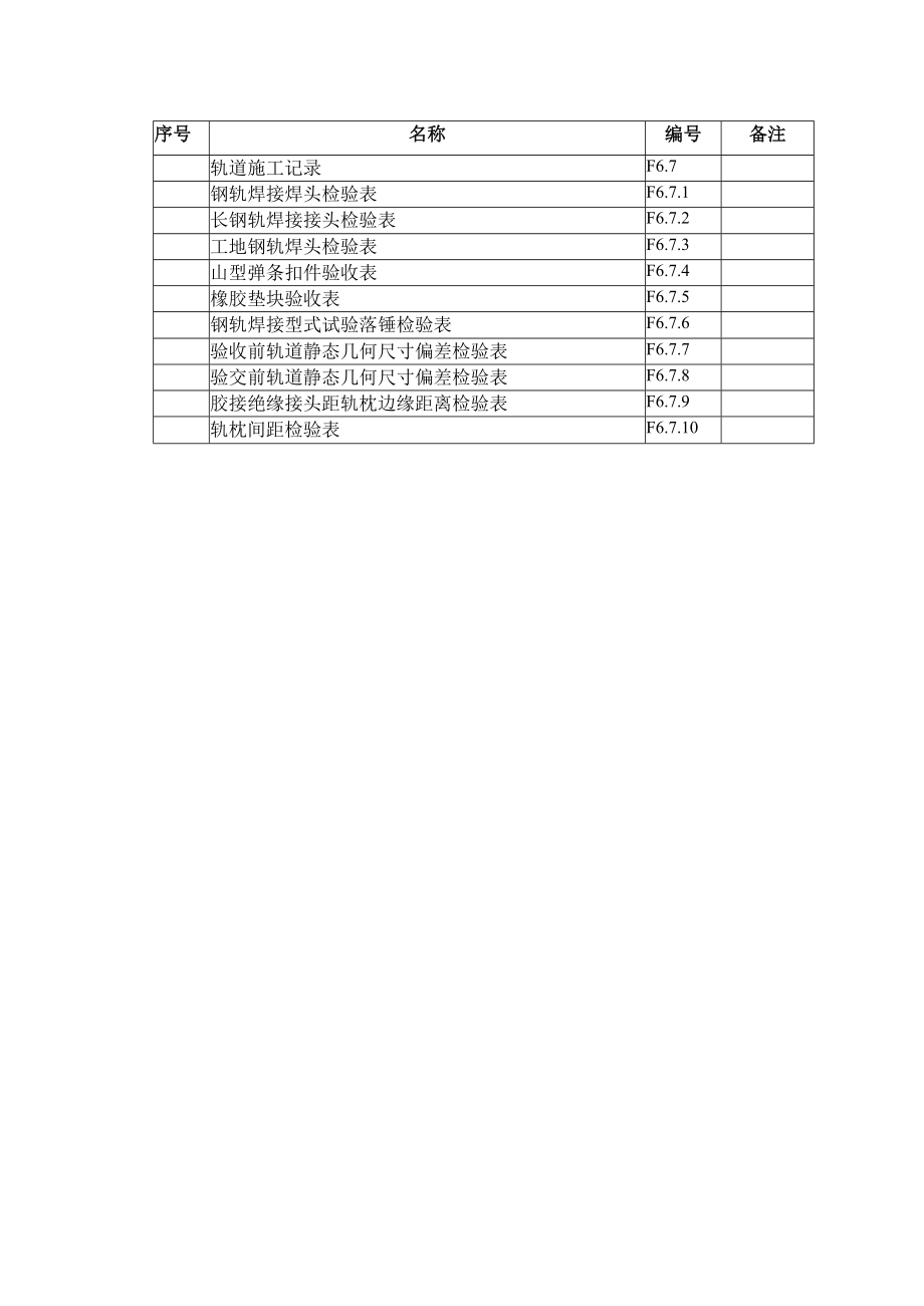 F6.7 轨道工程.docx_第1页