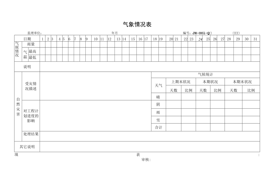 4-3监理汇总表.docx_第2页