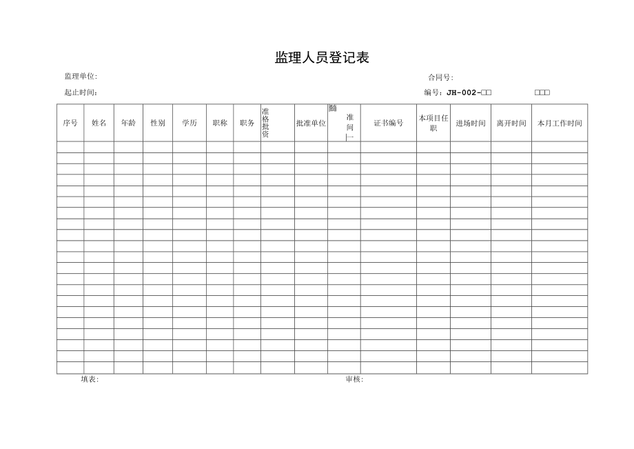 4-3监理汇总表.docx_第3页