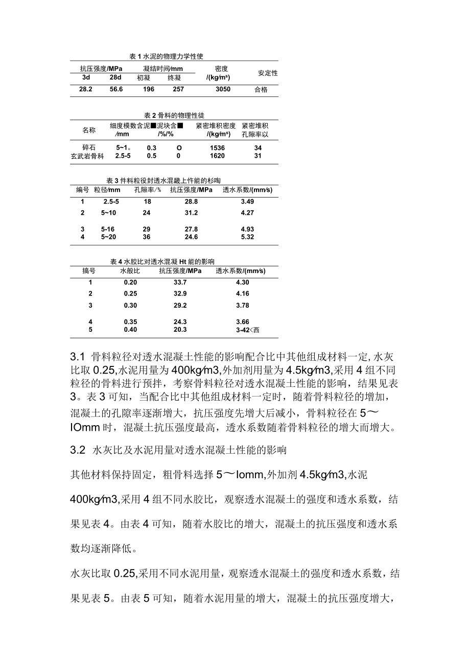 C30透水混凝土在工程路面中的配合比设计及施工应用.docx_第2页