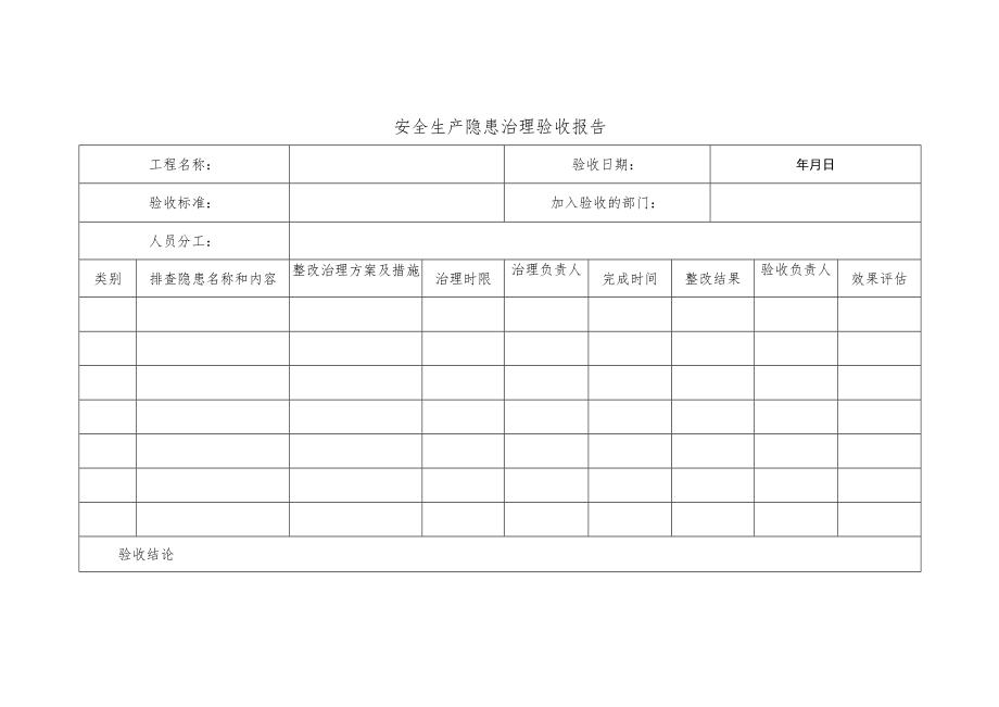 04安全生产隐患治理验收报告.docx_第1页