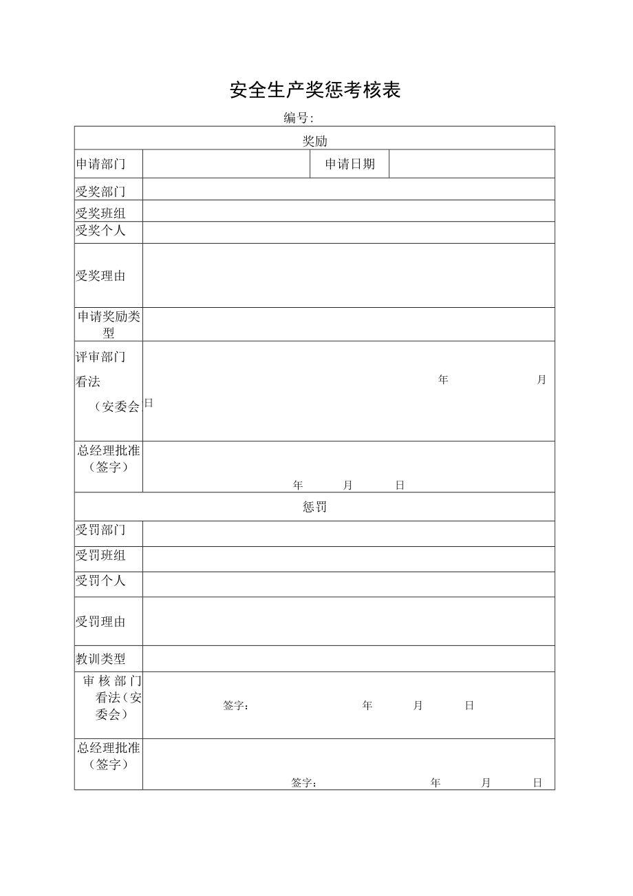 30.安全生产奖惩考核表.docx_第1页