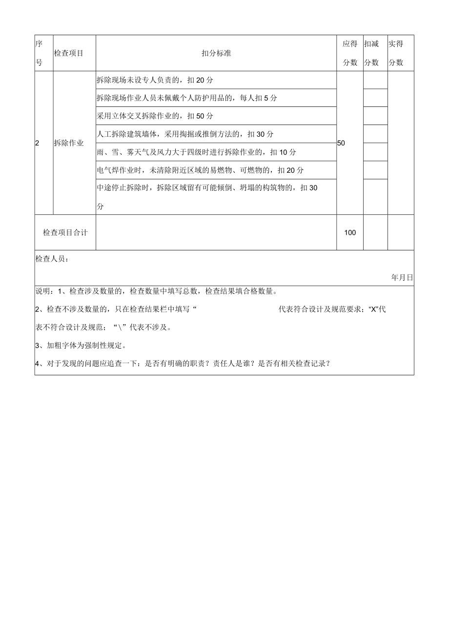 14、表B.14 安全防护（有限空间与拆除作业检查评分表）.docx_第2页