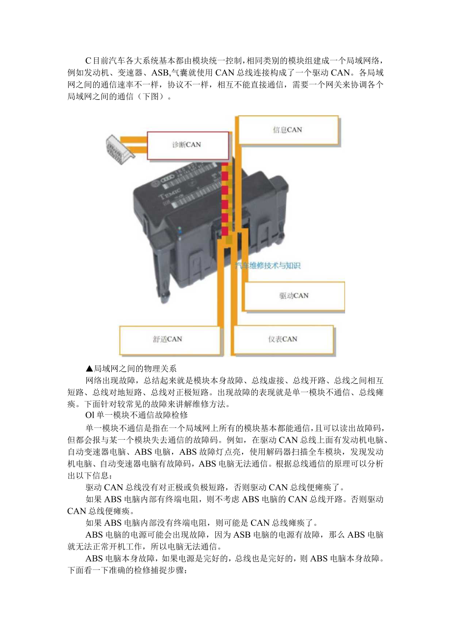 CAN总线常见故障的快速检修方法与CAN总线故障的常见故障与万用表检修方法.docx_第1页